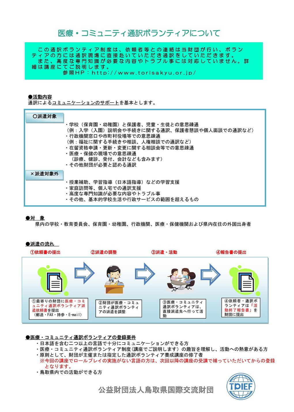 R2Interpreter2.jpg