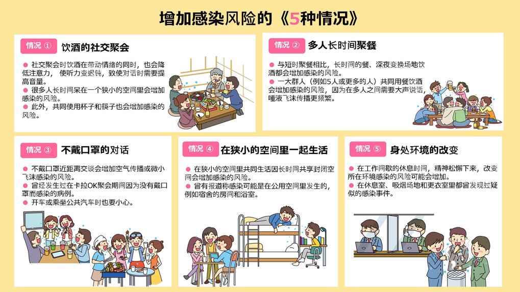 zh-cn.5situations.jpg